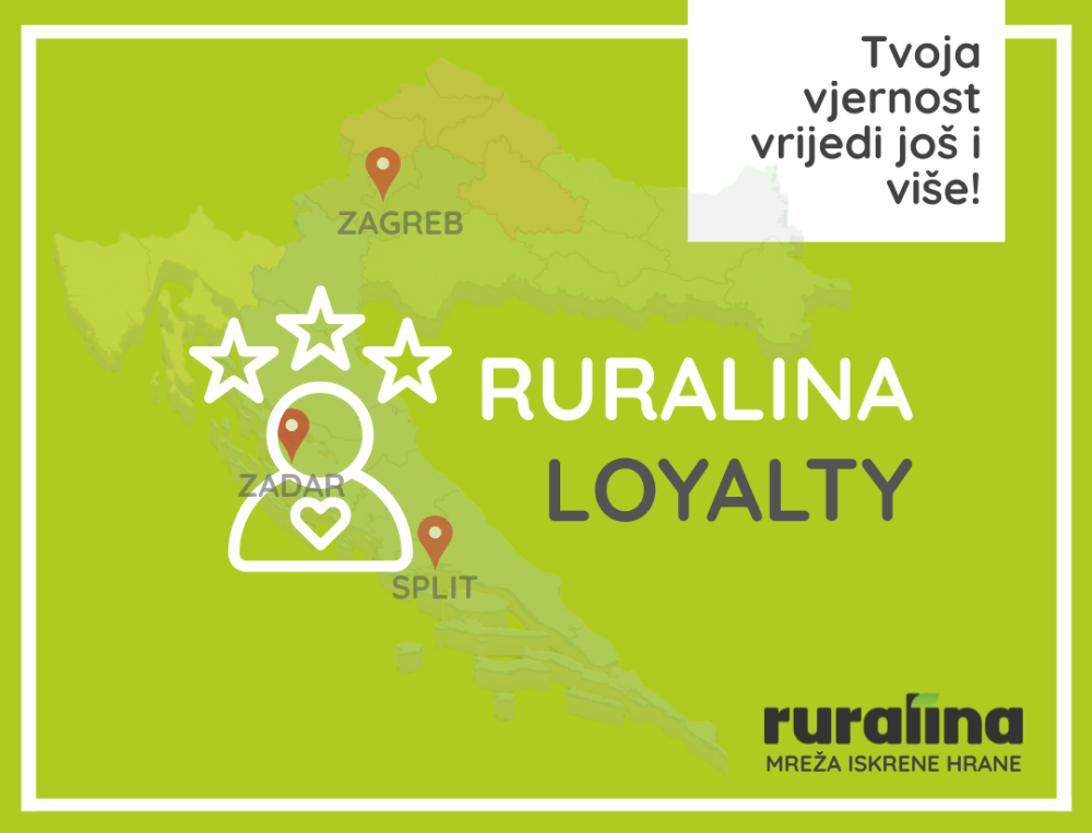 Ruralina Loyalty